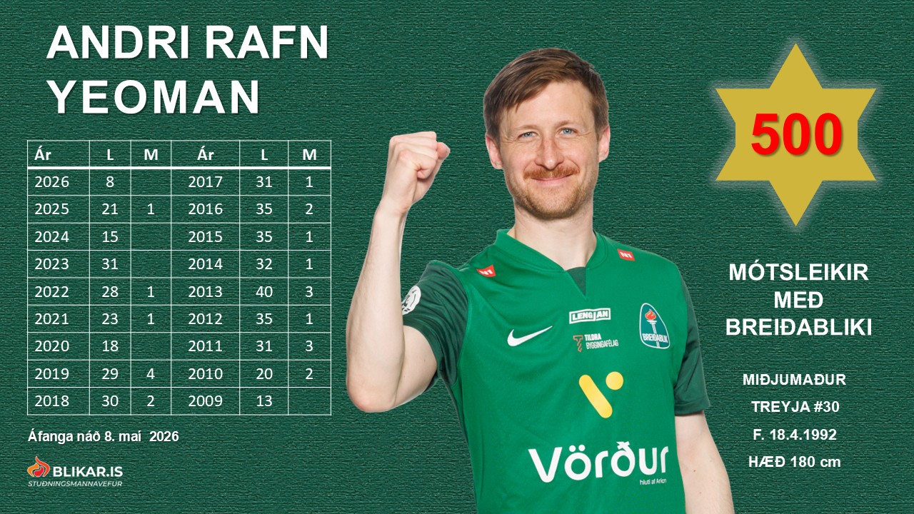 Andri Rafn kominn með 500 leiki