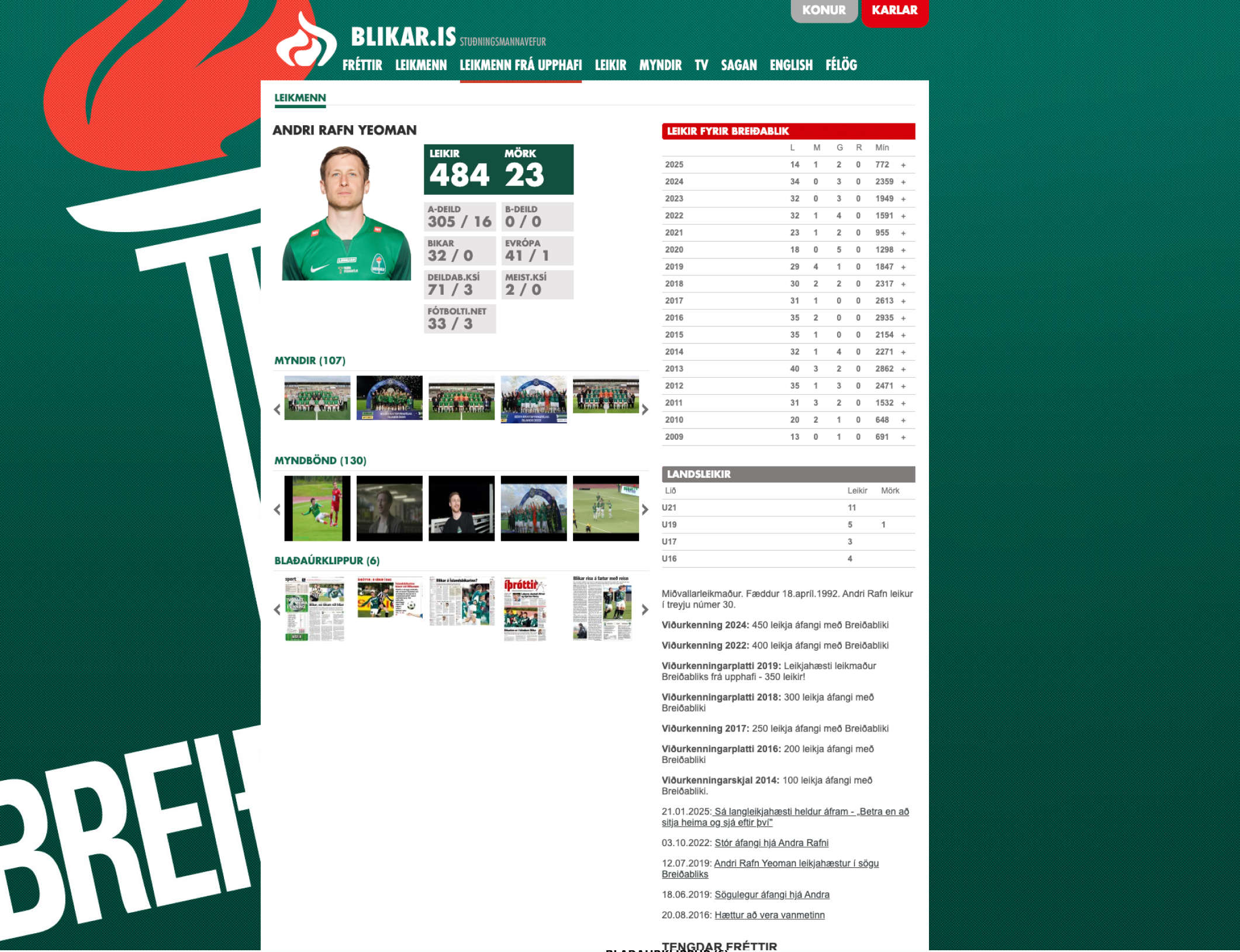 Gamla leikmannasíðan