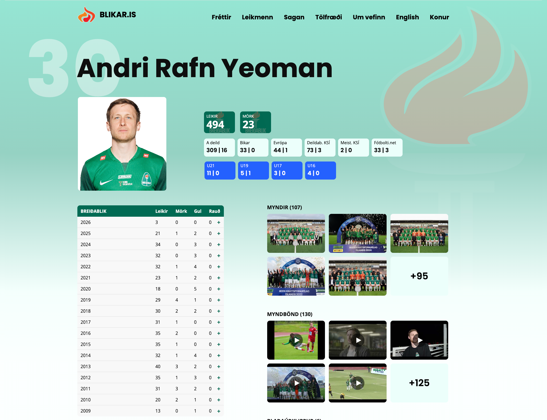 Nýja leikmannasíðan